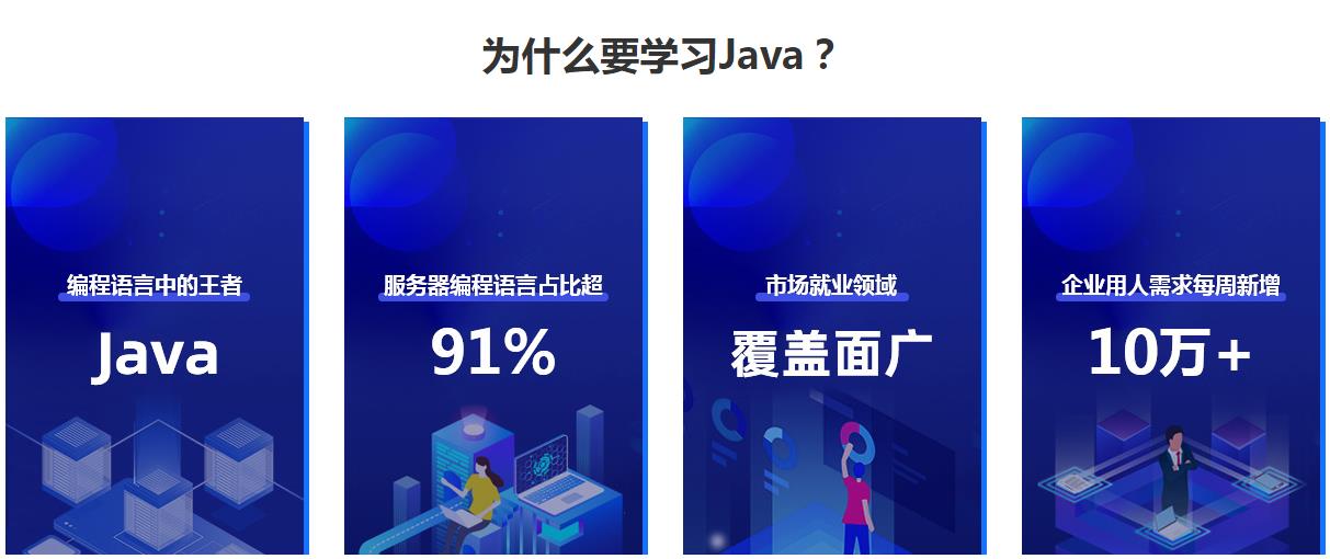 国内前十强Java培训机构实力排名名单出炉