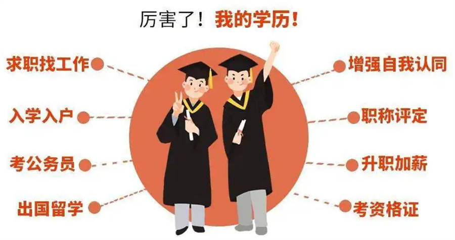 武汉成人学历提升机构3大排名一览