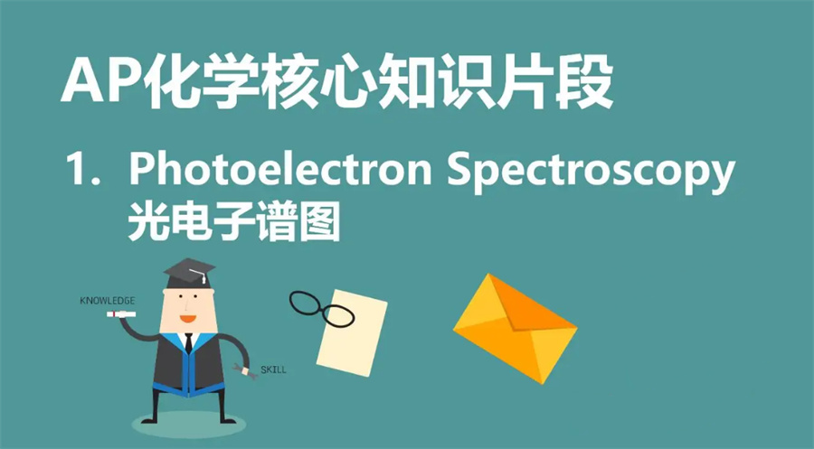 国内AP化学课程辅导机构五大排名一览-AP课程辅导班 国内AP化学课程辅导机构五大排名一览-AP课程辅导班