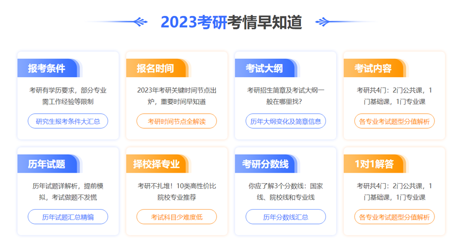 内蒙古公认考研培训机构实力排名一览-呼和浩特考研培训机构