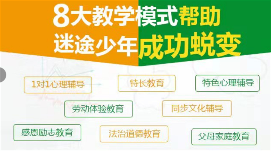 重磅推荐十大叛逆青少年戒网瘾特训基地排名一览