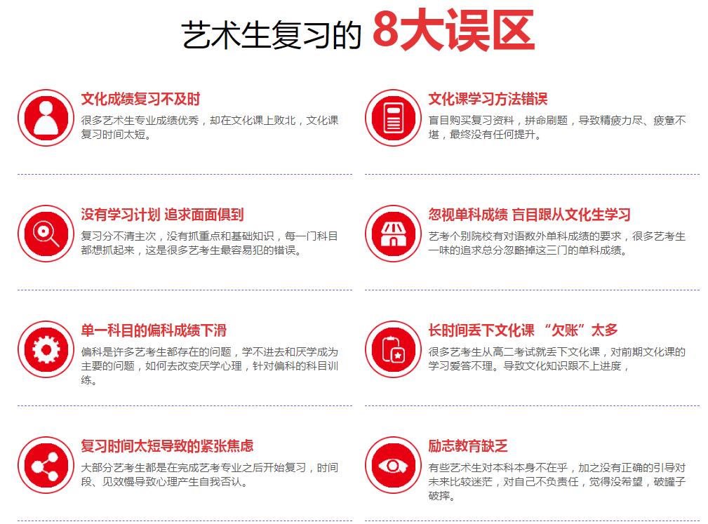 郑州排名前五的高三艺考文化课辅导机构一览