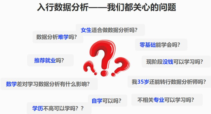 国内十强数据分析师培训机构排名一览汇总