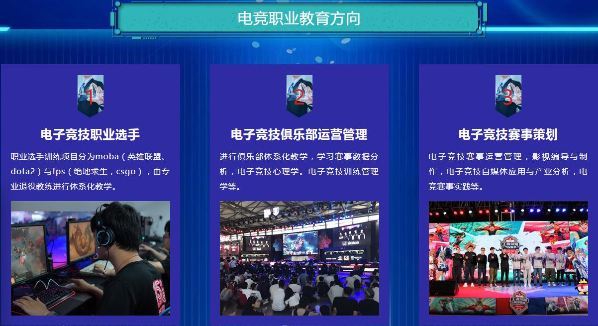 2023五大职业电竞培训学校实力排名一览 2023五大职业电竞培训学校实力排名一览