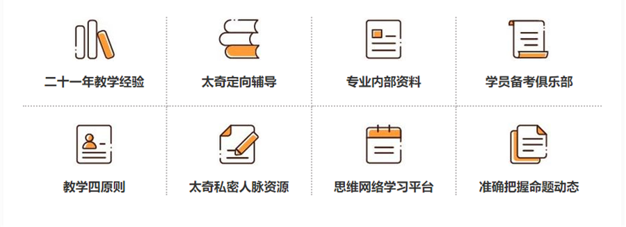 盘点十大mba辅导培训机构一览