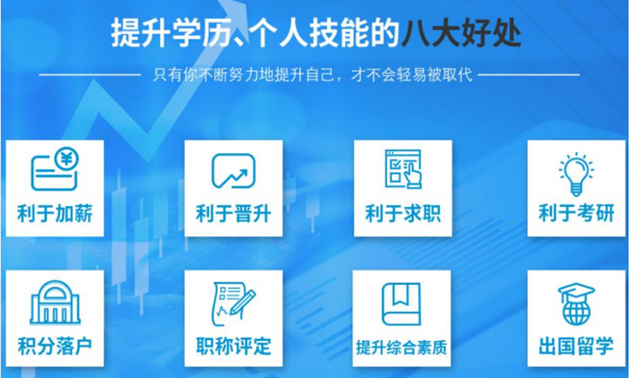 重磅推荐浙江杭州正规学历提升机构五大排名一览.jpg 重磅推荐浙江杭州正规学历提升机构五大排名一览.jpg