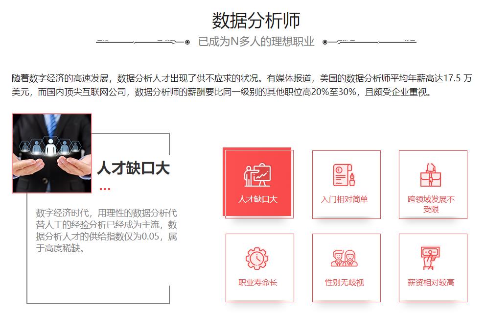 五大成都大数据分析师培训机构人气排名一览名单