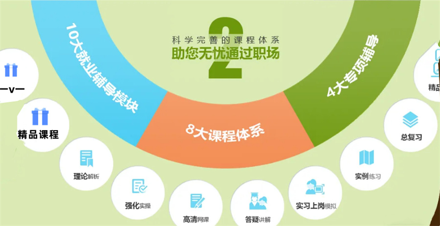 山东五强心理咨询师培训机构人气排名一览-山东秋文心理咨询 山东五强心理咨询师培训机构人气排名一览-山东秋文心理咨询