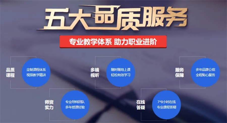 山东五强心理咨询师培训机构人气排名一览-山东秋文心理咨询 山东五强心理咨询师培训机构人气排名一览-山东秋文心理咨询