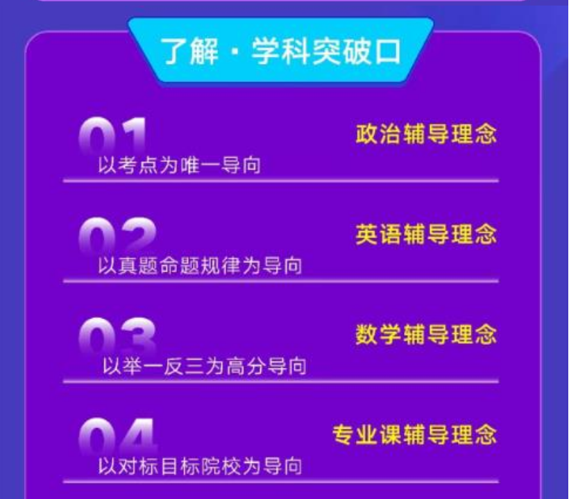 盘点山西封闭式考研培训机构十大排名一览-山西考研培训机构