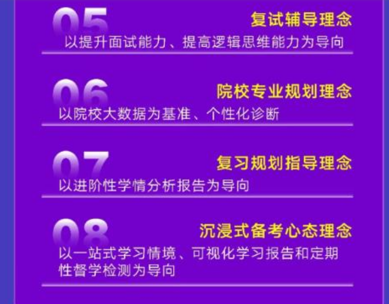 盘点山西封闭式考研培训机构十大排名一览-山西考研培训机构