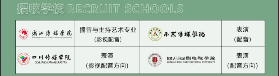 盘点杭州好口碑播音艺考机构排名一览