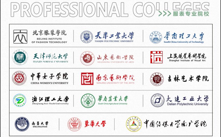 长沙专业服表艺考培训机构排名一览名单 长沙专业服表艺考培训机构排名一览名单