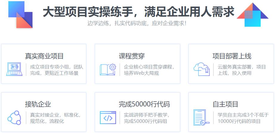 长沙web前端培训机构十强排名一览名单 长沙web前端培训机构十强排名一览名单