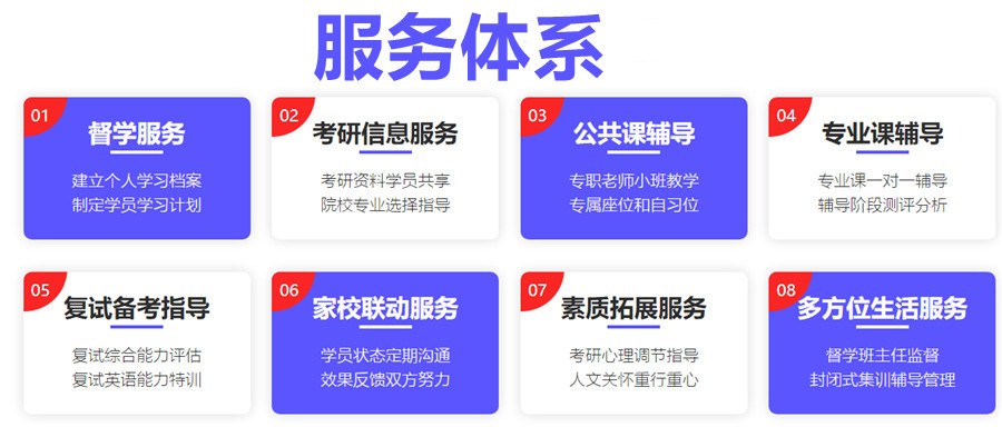 成都评价好的top3封闭式考研英语辅导机构排名一览7.jpg