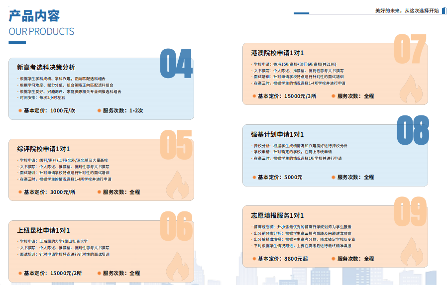 2022四川新高一全程规划机构排名一览推荐