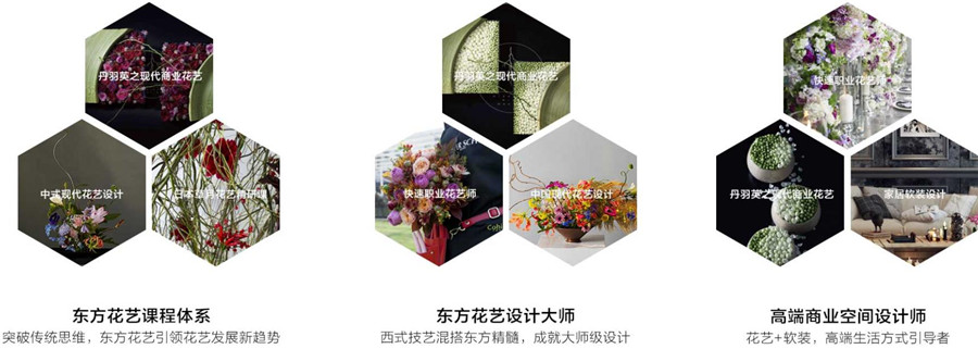 2022三大花艺设计培训机构口碑排名一览