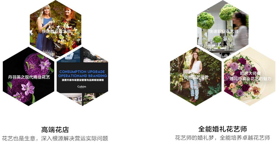 2022三大花艺设计培训机构口碑排名一览