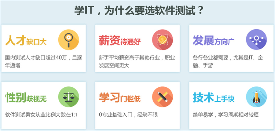 国内四大软件测试培训机构排名一览推荐 国内四大软件测试培训机构排名一览推荐