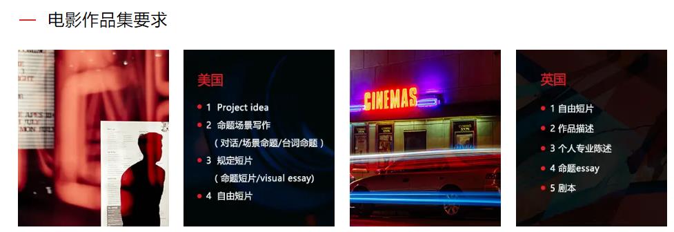 五大国内专业电影艺术留学机构人气排名一览 五大国内专业电影艺术留学机构人气排名一览