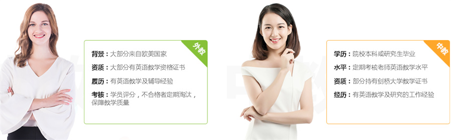 国内口碑好的成人零基础英语课程推荐 国内口碑好的成人零基础英语课程推荐