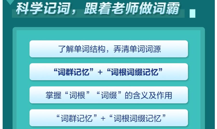 郑州考研英语班辅导机构排行榜 郑州考研英语班辅导机构排行榜