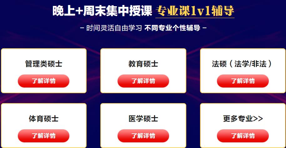 2024在职研究生报考中心排名10强名单一览