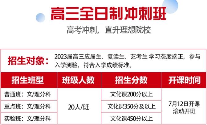 五大郑州封闭式高三集训机构人气排名一览 五大郑州封闭式高三集训机构人气排名一览