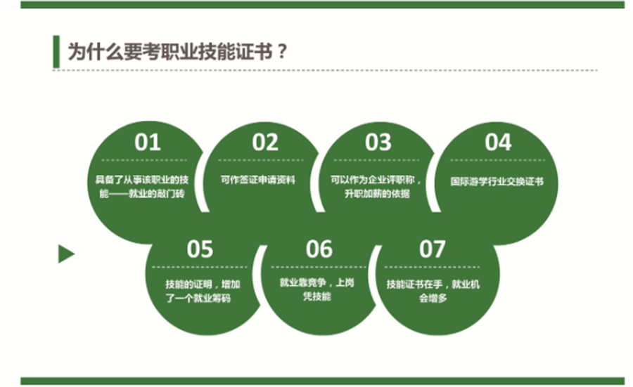 碳排放管理师证书考证机构排名top5一览-碳排放管理师培训机构