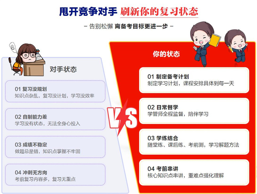 盘点十大MBA培训机构排名一览 盘点十大MBA培训机构排名一览