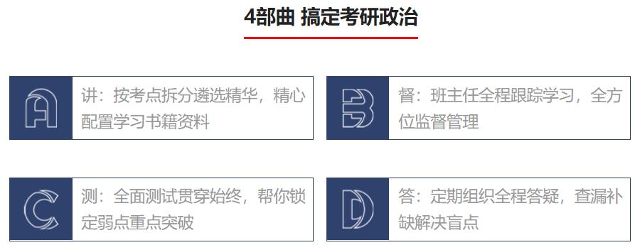 北京考研政治辅导班十强排名一览