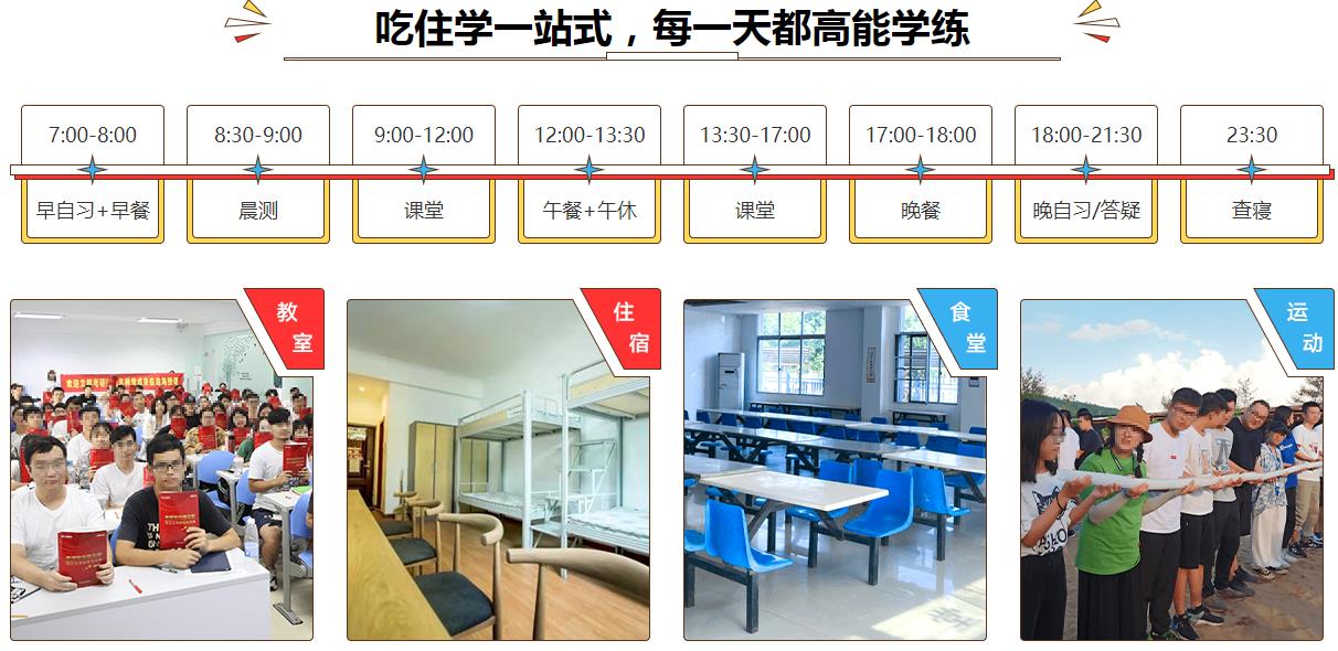 国内口碑好的封闭式考研辅导机构五强排名一览 国内口碑好的封闭式考研辅导机构五强排名一览