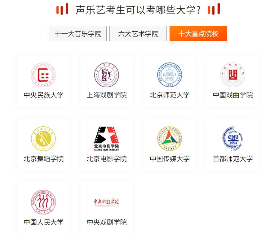 浙江杭州十强声乐艺考机构排名一览名单