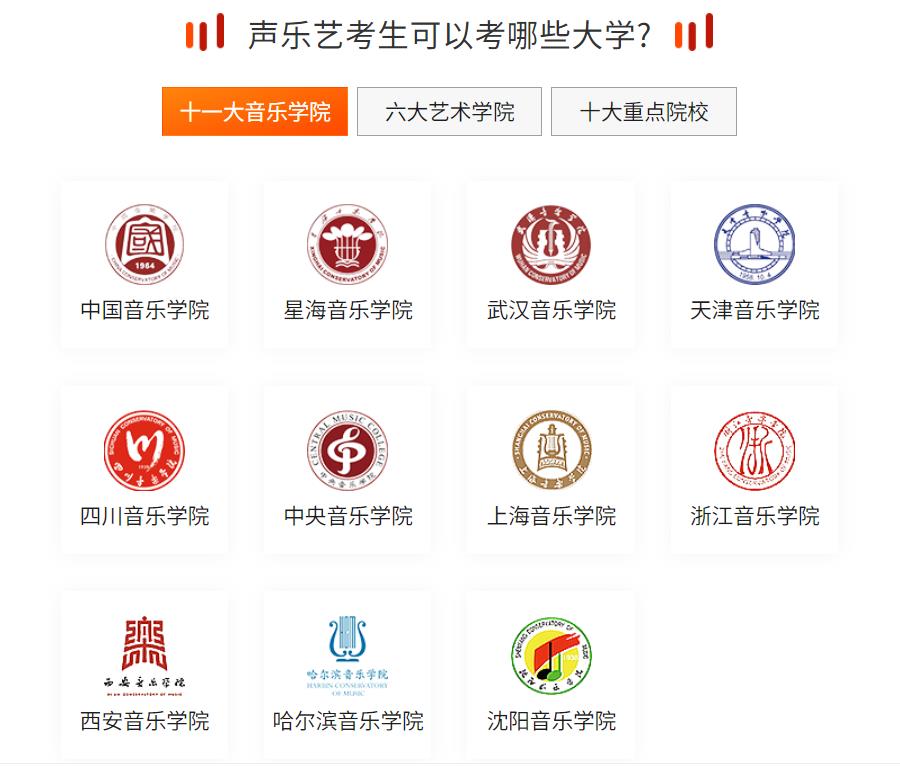 浙江杭州十强声乐艺考机构排名一览名单
