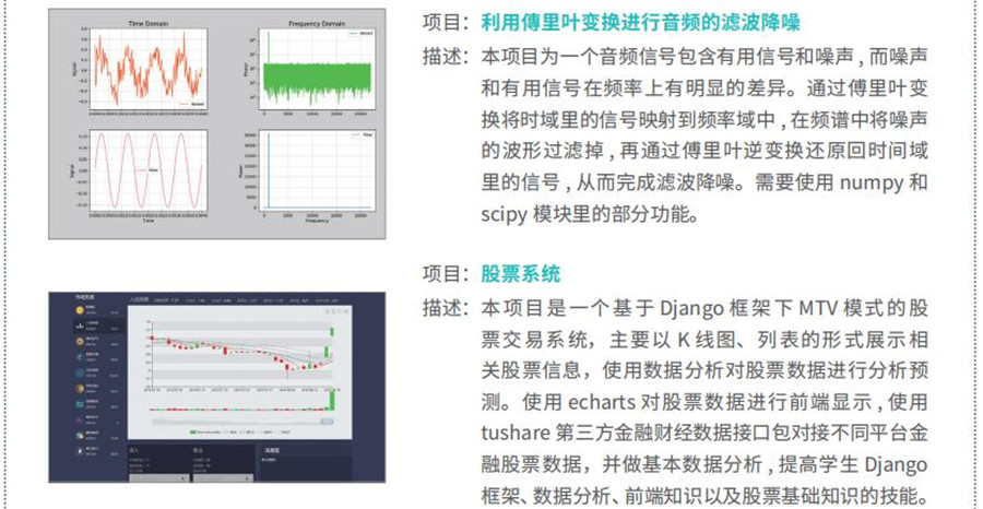 盘点国内10强Python培训机构一览汇总
