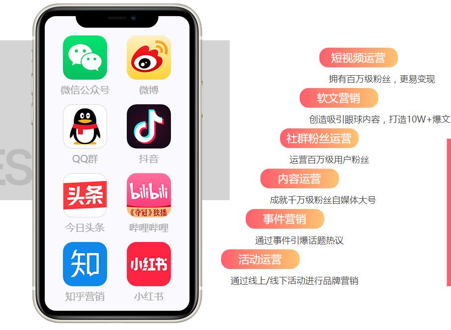 十大哈尔滨短视频剪辑运营培训机构排名一览