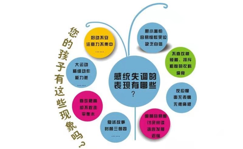 北京儿童感统训练班口碑排名一览 北京儿童感统训练班口碑排名一览