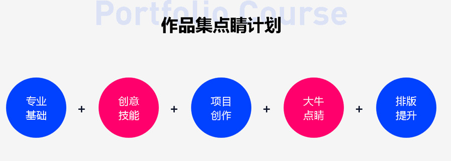 十大美国艺术设计留学申请中介机构排名一览.jpg 十大美国艺术设计留学申请中介机构排名一览.jpg