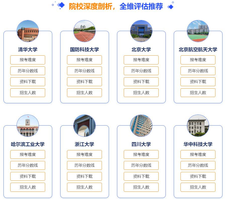 盘点十大北京计算机考研机构排名榜更新