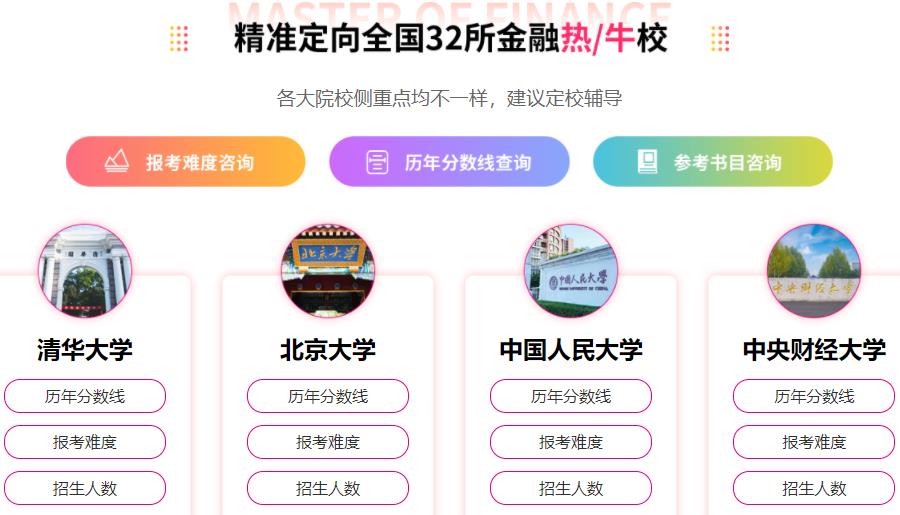 2023十大金融专硕考研机构好评排名一览