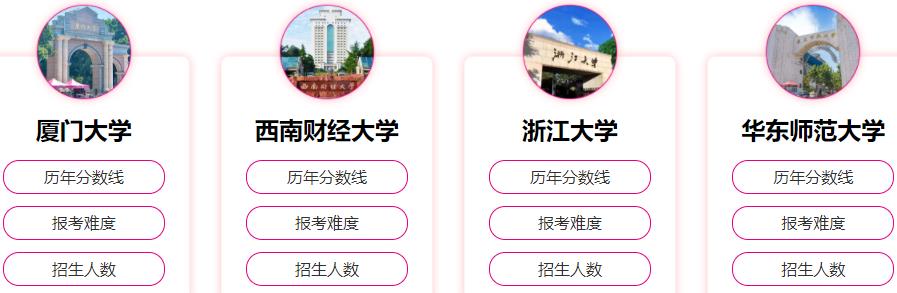 2023十大金融专硕考研机构好评排名一览