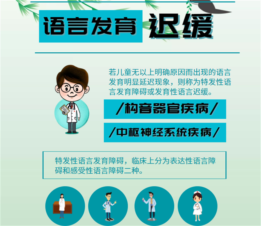 三大泉州语言社交障碍康复机构排名一览 三大泉州语言社交障碍康复机构排名一览