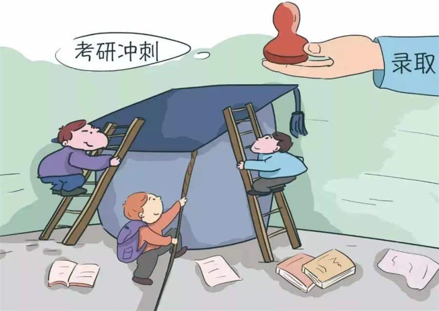 倾情推荐张家口排名top6的考研冲刺营列表一览-考研培训机构