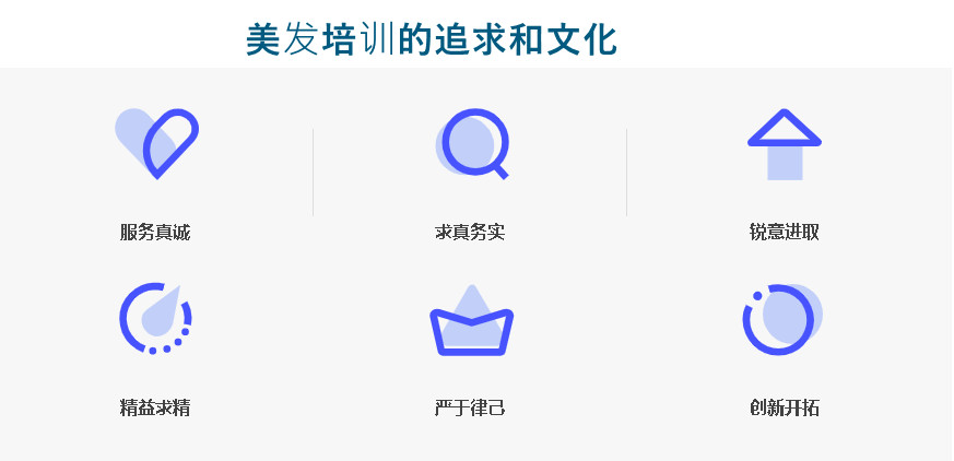 诚心推荐贵阳TOP6大美发培训机构排名一览.jpg 诚心推荐贵阳TOP6大美发培训机构排名一览.jpg