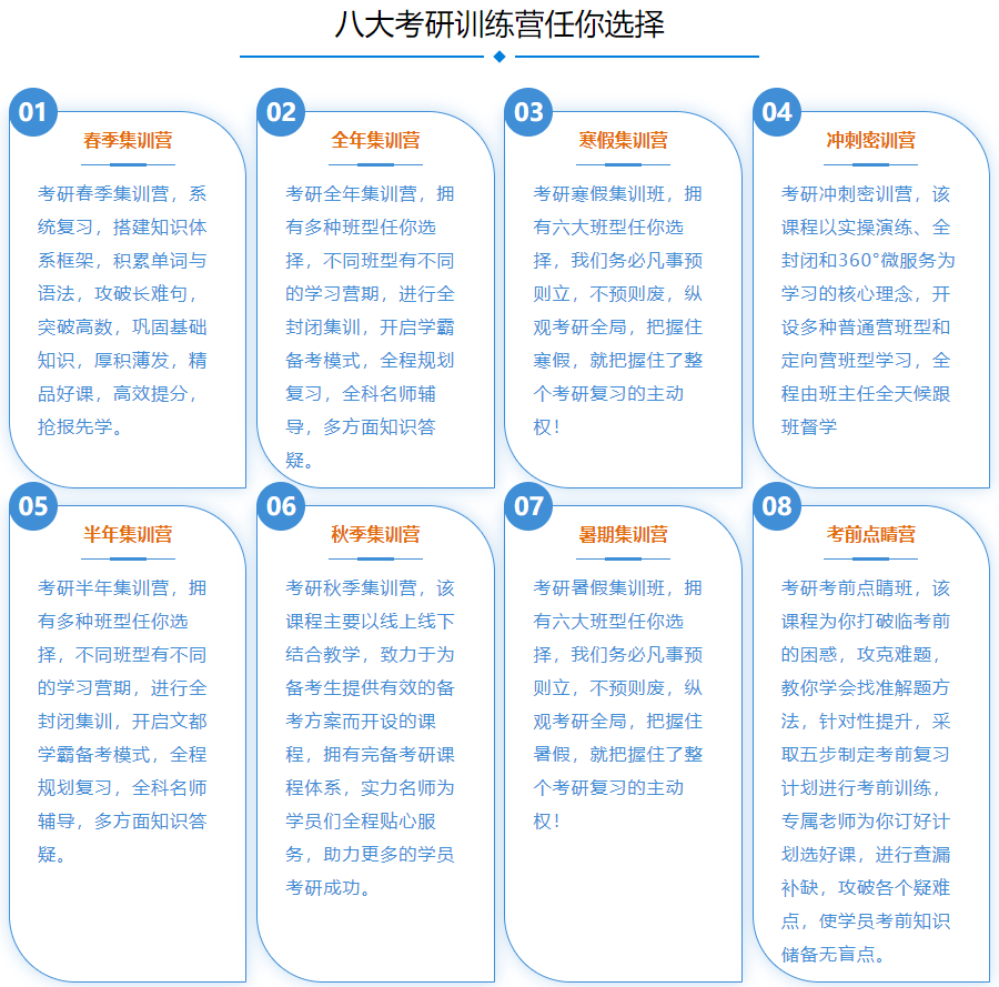 黄山2024考研集训营十大排名一览