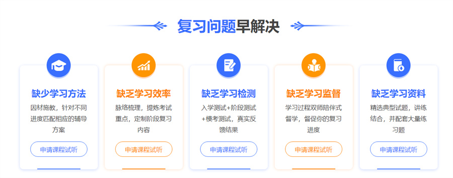 内蒙古寄宿考研培训机构封闭冲刺营三大排名-文都考研