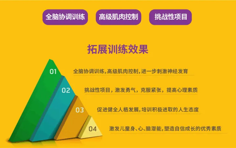 北京多动症康复训练机构口碑排名一览 北京多动症康复训练机构口碑排名一览