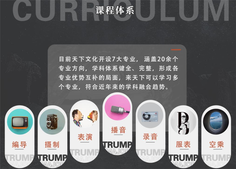 浙江2023传媒艺考机构十强排名一览