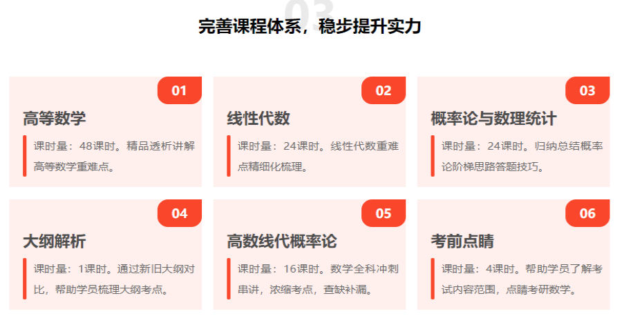 真心推荐德阳专业考研数学辅导机构top6排名一览png