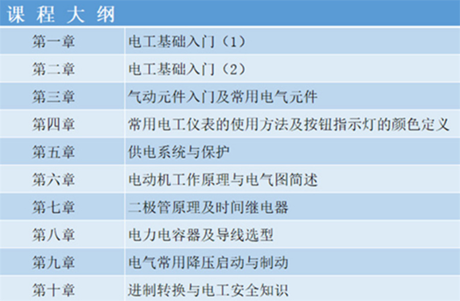 江苏电工培训机构3大排名一览